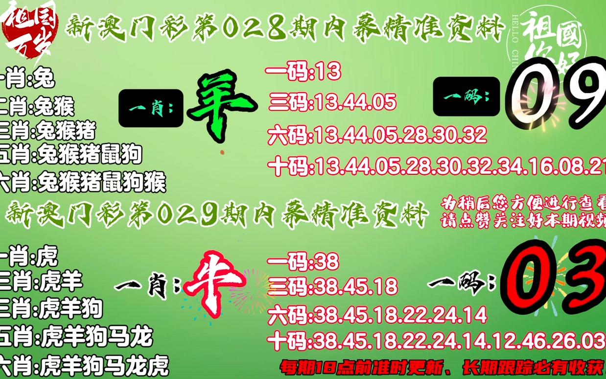 2024十二生肖49码表,揭秘2024十二生肖与数字彩票的奥秘，十二生肖49码表全解析