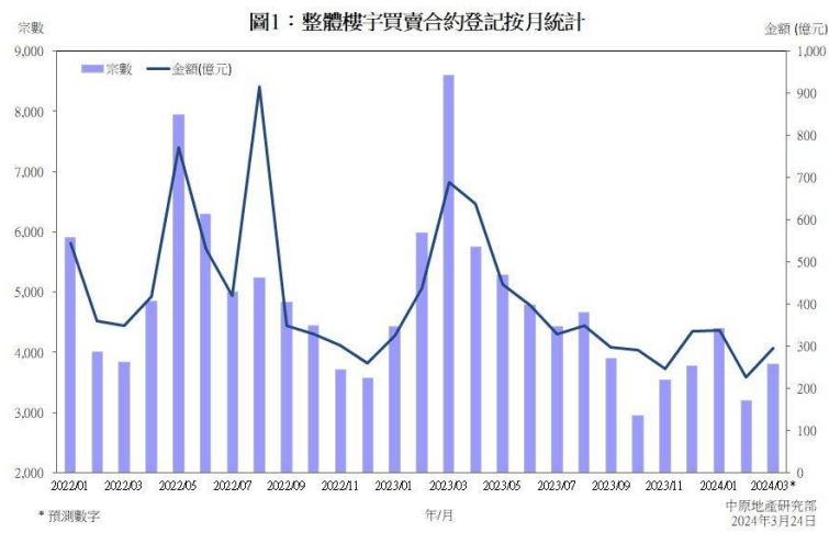 2024澳门天天开奖免费材料,澳门天天开奖，免费材料的探索与未来展望（2024年）