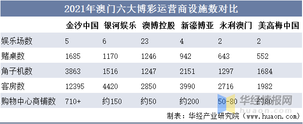 澳门六开彩开奖结果开奖记录2024年,澳门六开彩开奖结果开奖记录（2024年）