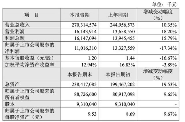 最准一码一肖100%,揭秘最准一码一肖，探寻预测背后的真相与逻辑（100%精准预测？）