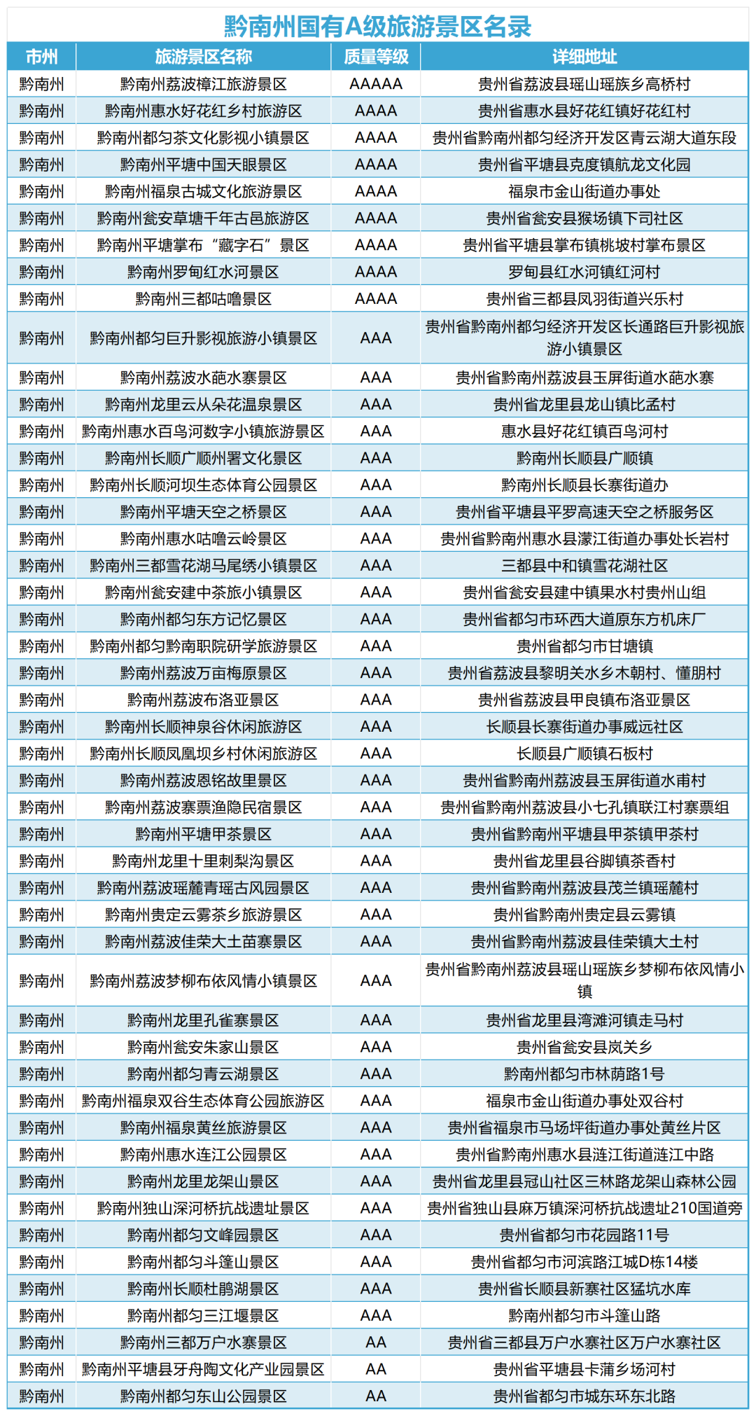 黄澄澄 第2页