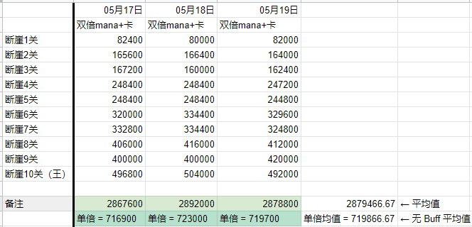 2024新澳天天开奖记录,揭秘2024新澳天天开奖记录——数据与趋势的深度解析