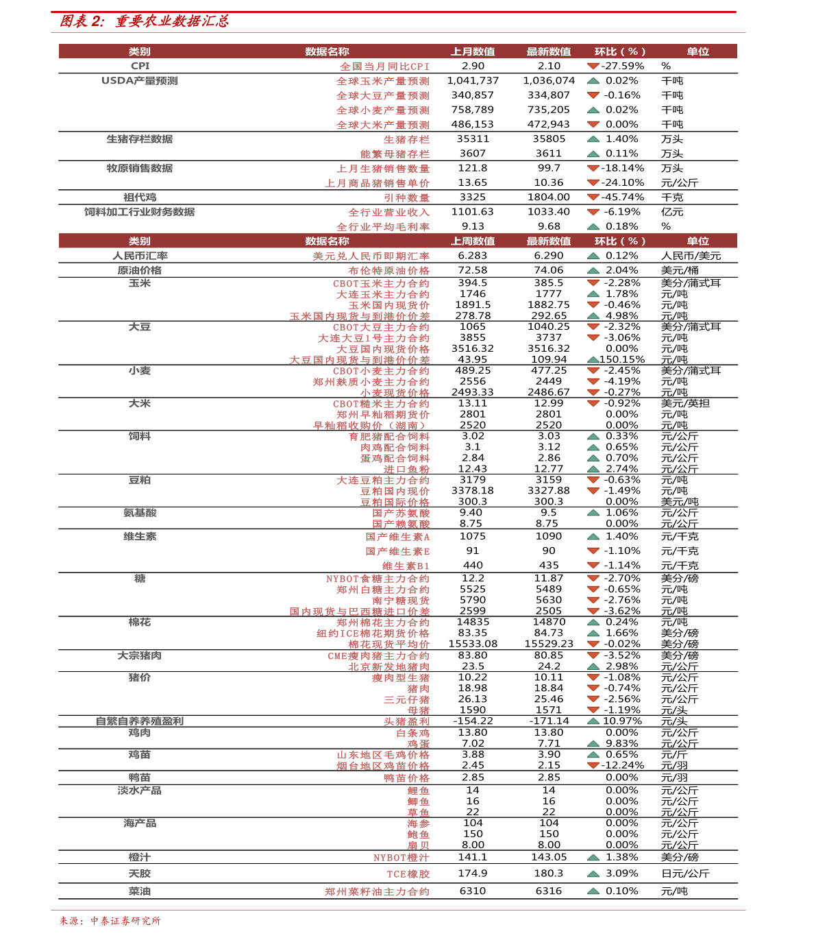 嫣然一笑 第2页