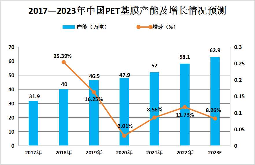 鹿死谁手 第2页