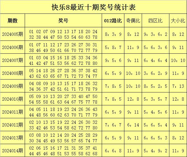 2024澳门六今晚开奖结果是多少,澳门今晚彩票开奖结果预测与解读