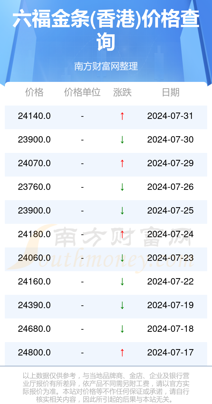 澳门码今天的资料,澳门码今天的资料，揭露违法犯罪问题的重要性与应对之策