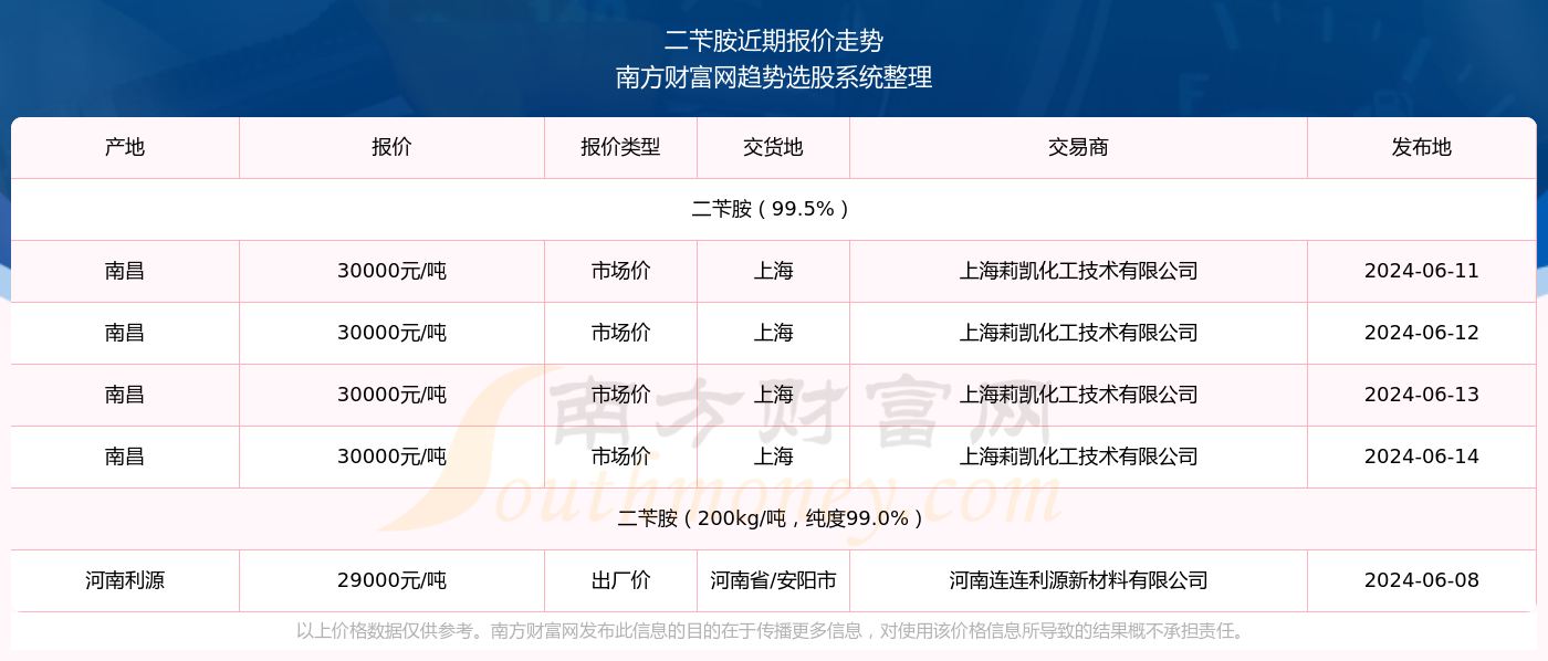 2024新澳最新开奖结果查询,新澳2024最新开奖结果查询，探索彩票开奖的奥秘与乐趣