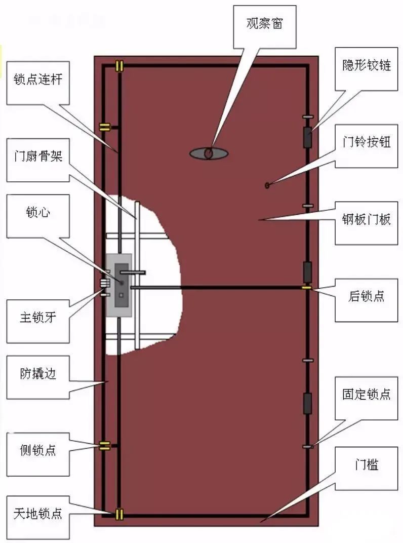 拾金不昧 第2页