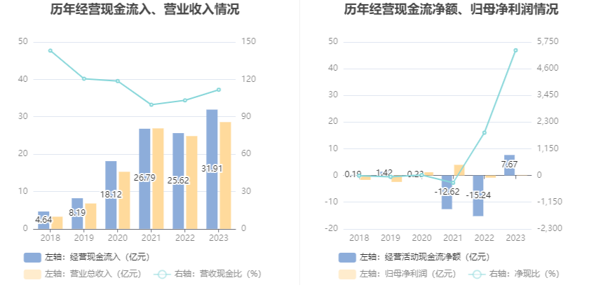 2023年澳门特马今晚开码,澳门特马2023年今晚开码，探索彩票的魅力与责任