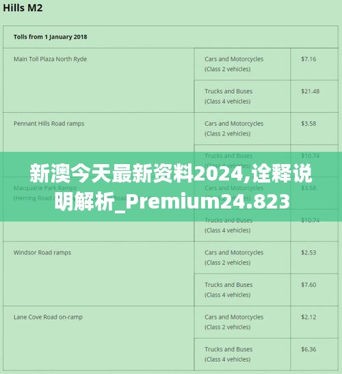 2024最新奥马资料传真,揭秘最新奥马资料传真，2024年展望与深度解析