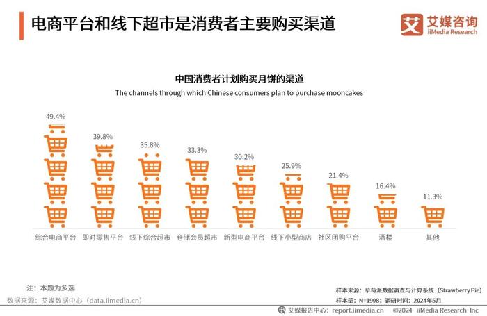 2024年资料大全免费,迈向2024年，资料大全免费共享时代