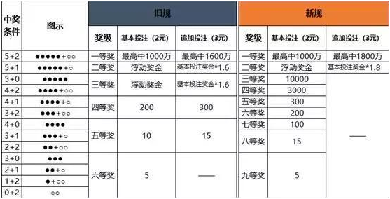 澳门一码中精准一码的投注技巧,澳门一码中精准一码的投注技巧，揭秘成功的秘诀