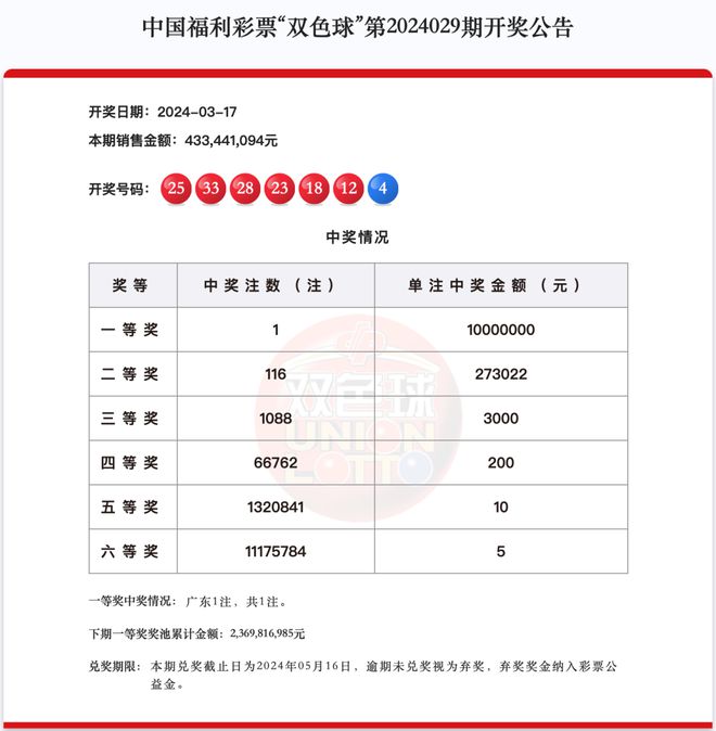 新澳2024今晚开奖资料,新澳2024今晚开奖资料详解