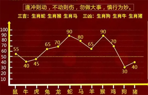 揭秘提升一肖一码100%,揭秘提升一肖一码准确率至百分之百，策略与技巧深度解析