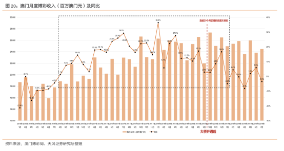 2023年澳门特马今晚开码,探索澳门特马的魅力，今晚的开码展望与未来趋势分析（2023年）