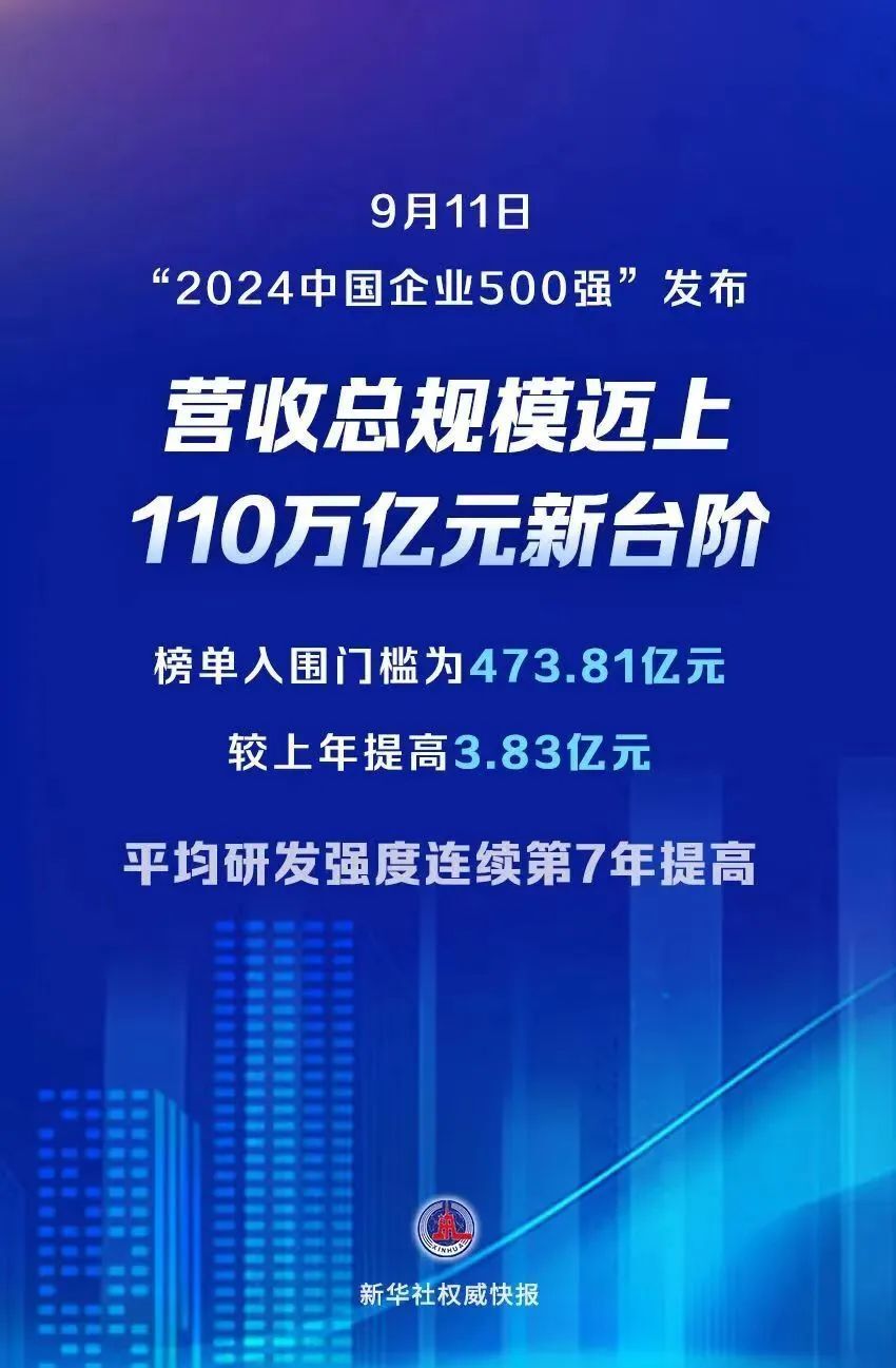 2025新澳门原料免费462,澳门作为中国的特别行政区，一直以来都在不断地发展与创新。随着时代的变迁，澳门也在不断地探索新的发展机遇。其中，原料产业作为澳门经济发展的重要组成部分，也面临着新的挑战和机遇。本文将探讨关于澳门原料产业未来的发展趋势，特别是关键词新澳门原料免费所带来的机遇和挑战。同时，我们将重点关注数字462，分析其在澳门原料产业中的作用和意义。