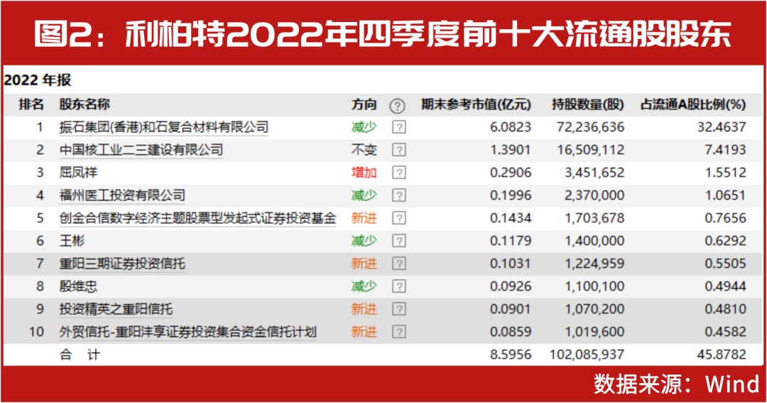 2025新澳天天开奖记录,揭秘2025新澳天天开奖记录，数据与策略的双重探索