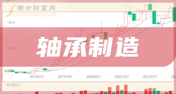 2025年澳门管家婆三肖100%,探索澳门管家婆三肖的奥秘，2025年预测与可能性分析