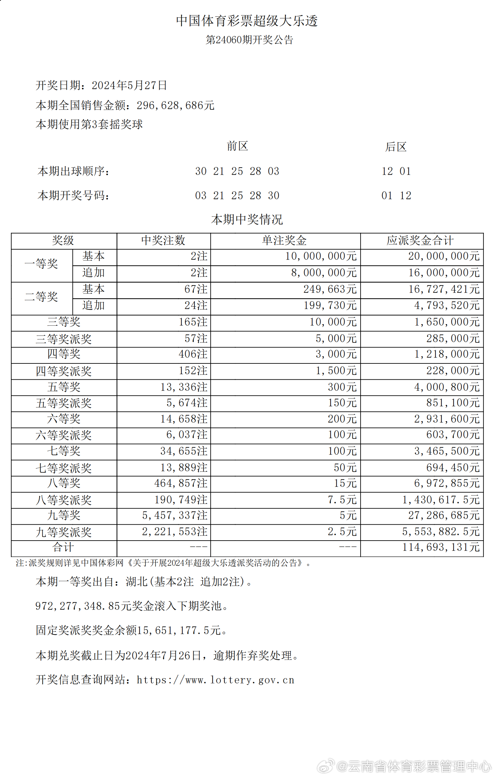 2025新澳开奖结果,揭秘2025新澳开奖结果，数据与策略分析