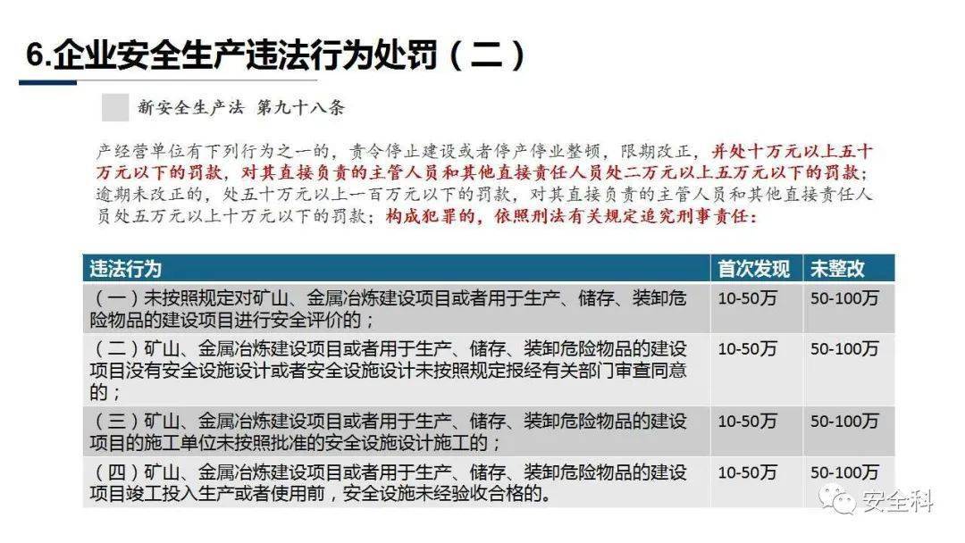 2025新澳免费资料彩迷信封,探索2025新澳免费资料彩迷信封，揭秘与解析