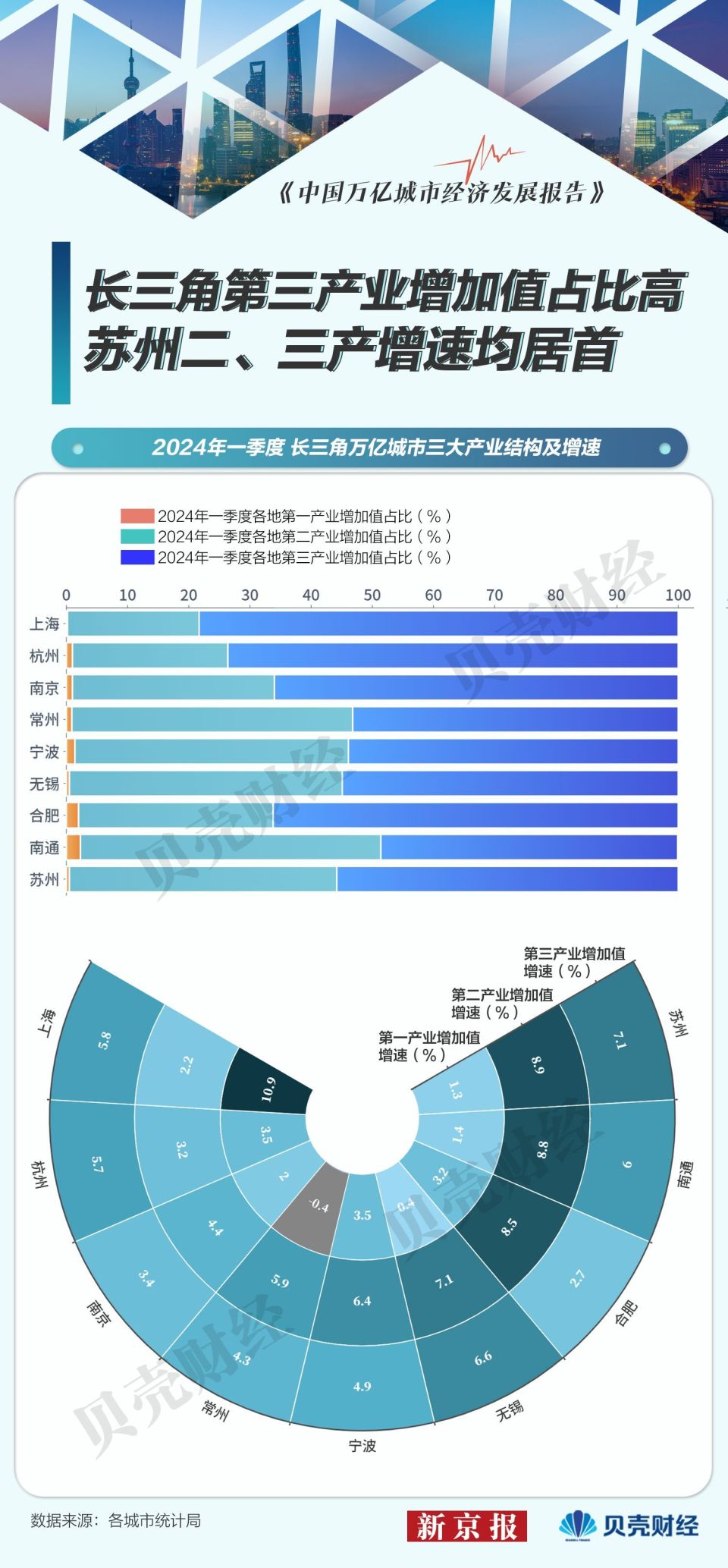 2025新澳免费资料,探索未来，2025新澳免费资料展望