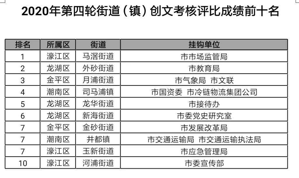 香港二四六开奖结果 开奖记录,香港二四六开奖结果及开奖记录详解