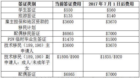 新澳开奖记录今天结果,新澳开奖记录今天结果——揭秘彩票背后的故事