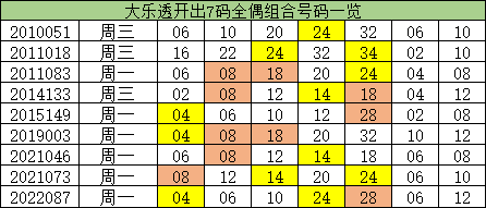 澳门一码100%准确,澳门一码100%准确，揭秘彩票背后的秘密与策略