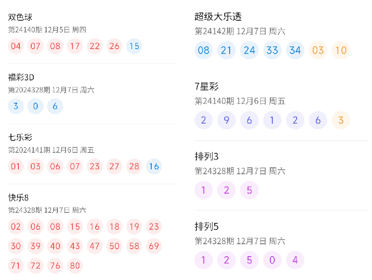 2025年今晚开奖结果查询,揭秘2025年今晚开奖结果查询，彩票背后的故事与期待