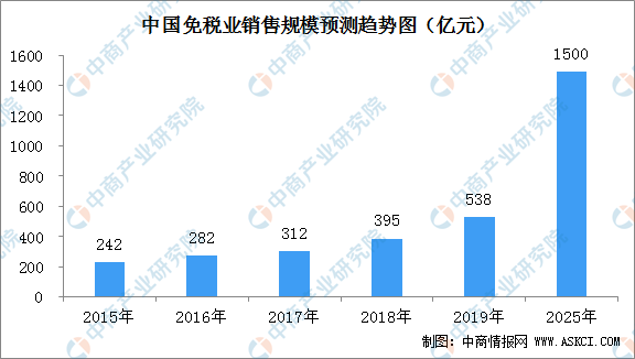 新澳门资料大全正版资料2025年免费下载,家野中特,新澳门资料大全正版资料的重要性与获取途径，免费下载及家野中特的独特视角