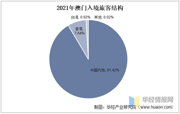 澳门一肖一码资料大全,澳门一肖一码资料大全，探索与解读