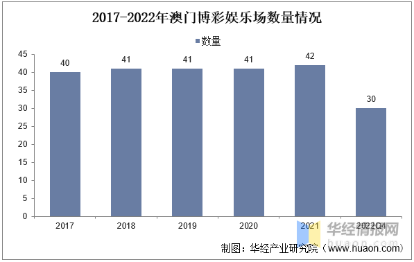 新澳门资料大全正版资料2025年最新版下载,新澳门资料大全正版资料2025年最新版下载，全面解析与探索