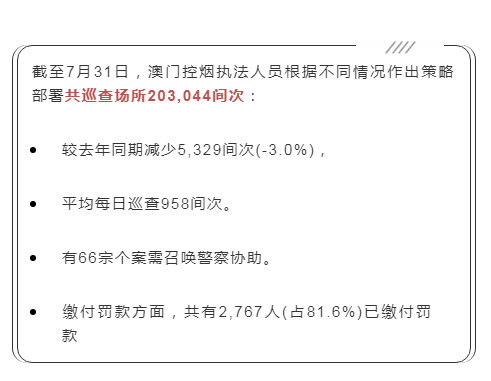 澳门一肖一码100‰,澳门一肖一码100%，揭示犯罪风险与警示公众的重要性