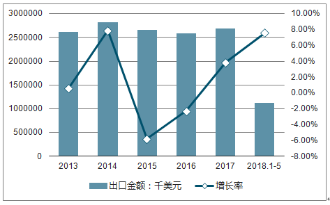 2025澳门挂牌,澳门挂牌的未来展望，走向更加繁荣的2025年