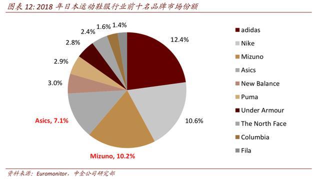 新澳2025年精准资料,新澳2025年精准资料，未来蓝图与发展展望