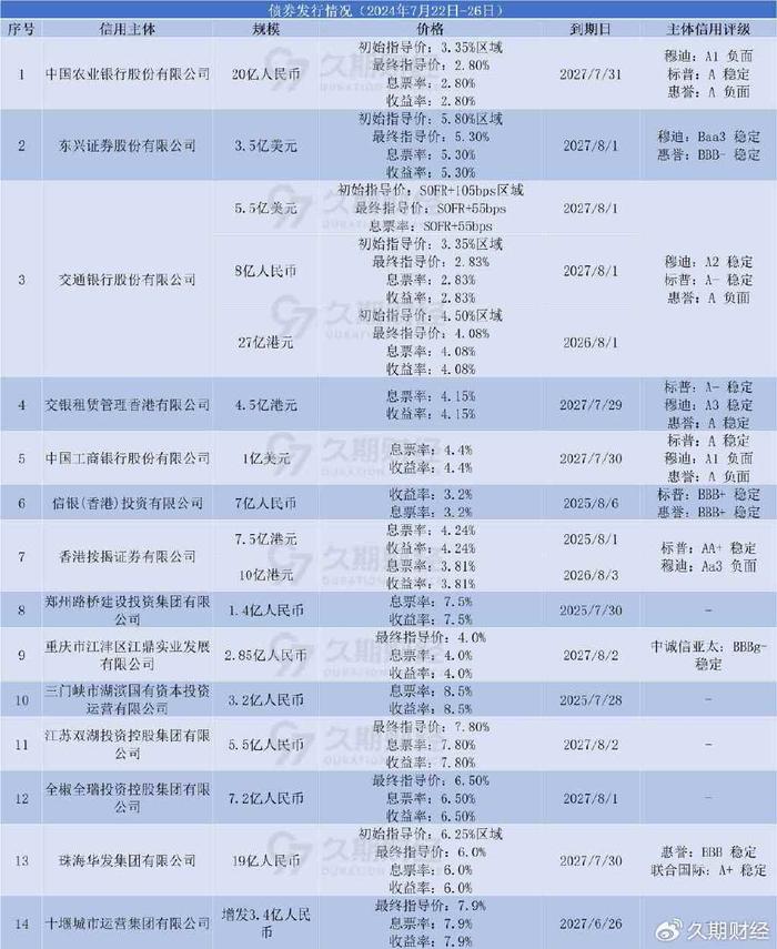 澳彩正版资料长期免费公开吗,澳彩正版资料长期免费公开吗？探究其背后的真相与影响