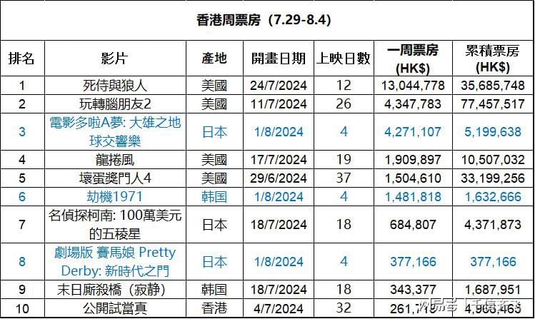 香港大众网免费资料查询网站,香港大众网免费资料查询网站，信息海洋中的宝藏