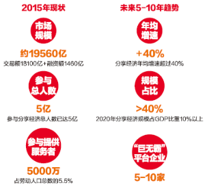 2025新澳门精准免费大全,关于澳门博彩业的发展与未来趋势，2025新澳门精准免费大全的探讨