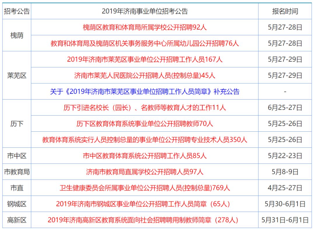 香港资料大全正版资料2025年免费,香港资料大全正版资料2025年免费，深度探索与前瞻展望