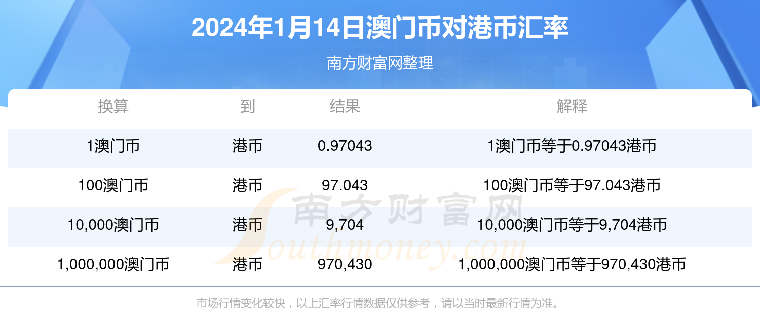 2025澳门今晚开奖号码香港记录,澳门今晚开奖号码与香港记录，探索彩票背后的文化与社会影响