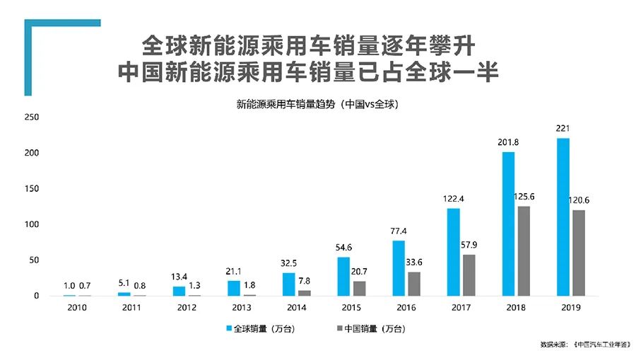 新澳门2025年正版马表,新澳门2025年正版马表，传统与创新的融合