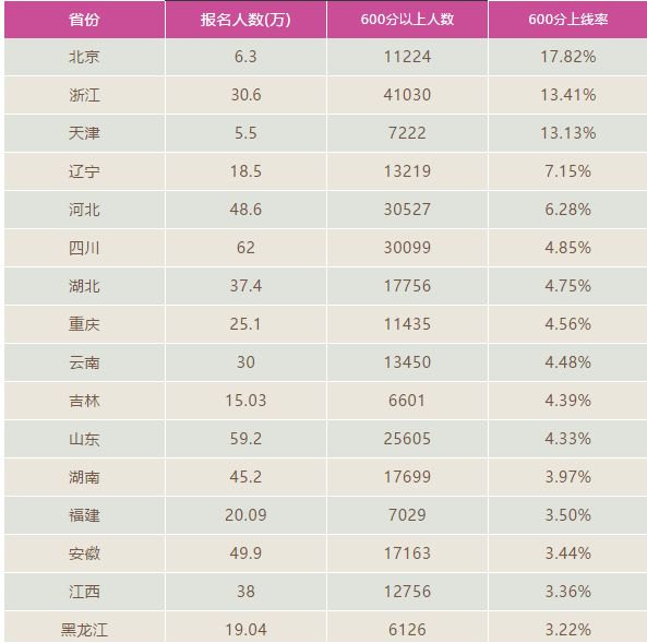 澳门三肖三码准100%,澳门三肖三码，揭秘一个准确率100%的预测秘密