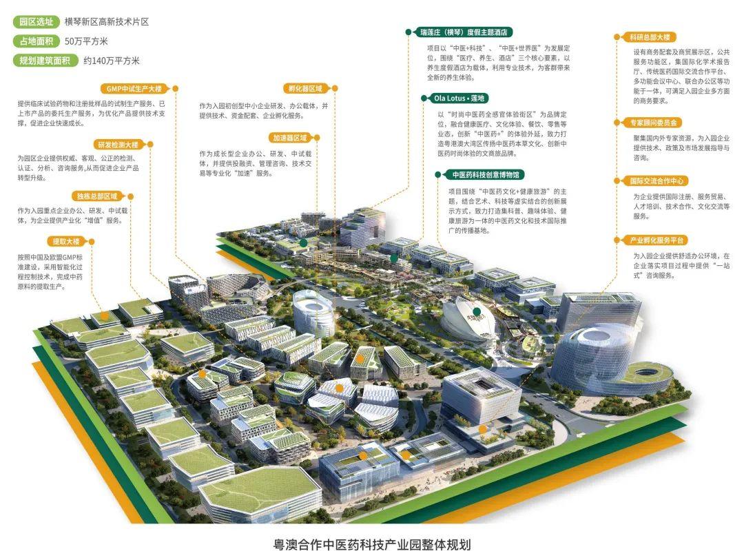 2025新澳门六长期免费公开,澳门新未来展望，迈向更加繁荣的2025年