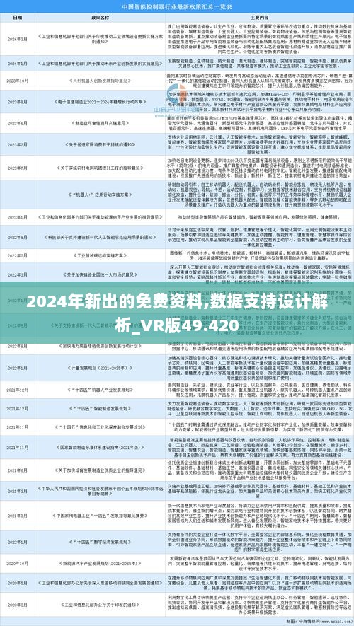 2025年全年资料免费大全,迈向未来的资料宝库，2025年全年资料免费大全