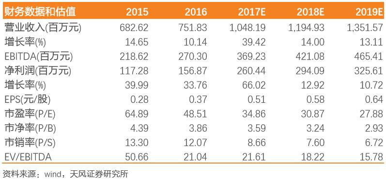 2025年香港港六+彩开奖号码,探索未来，香港港六彩票开奖号码预测（2025年展望）