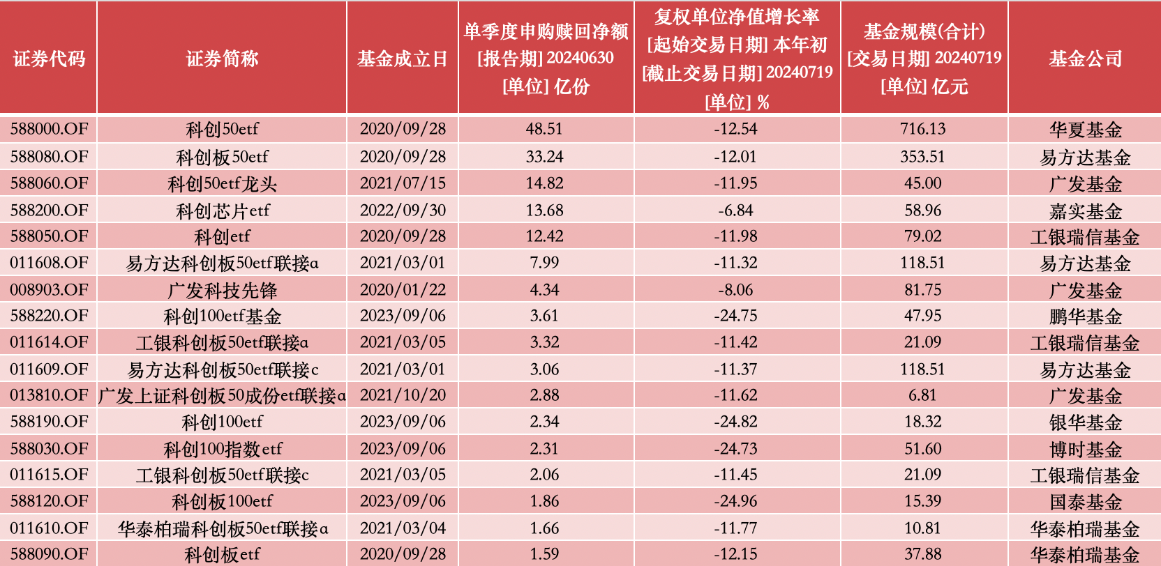 新澳门6合开彩开奖结果查询,新澳门六合开彩开奖结果查询，探索与解析