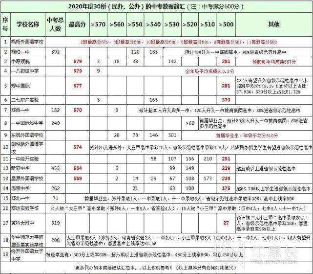 2025香港历史开奖结果查询表最新,香港历史开奖结果查询表最新（截至2025年）