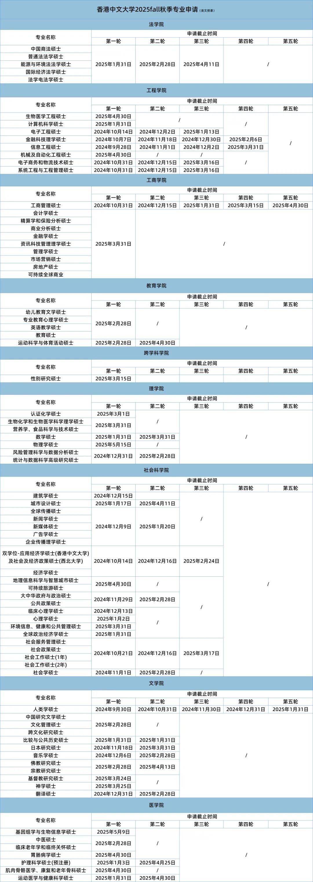 香港2025开奖日期表,香港2025年开奖日期表详解