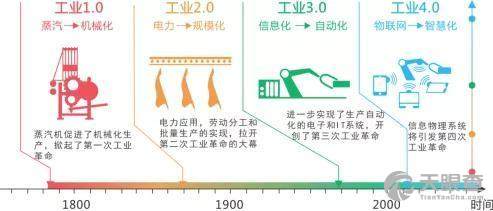 2025年澳门的资料,澳门在2025年的发展展望