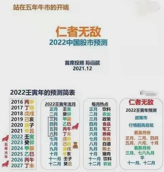 2025年今晚开奖结果查询,揭秘今晚开奖结果，关于未来彩票的预测与查询方式（以假设的年份为例）